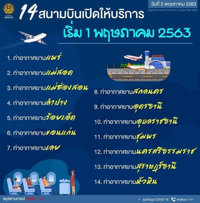 กรมท่าอากาศยาน แจ้งเตือนผู้โดยสาร ตรวจสอบประกาศของจังหวัดก่อนการเดินทางทุกครั้ง