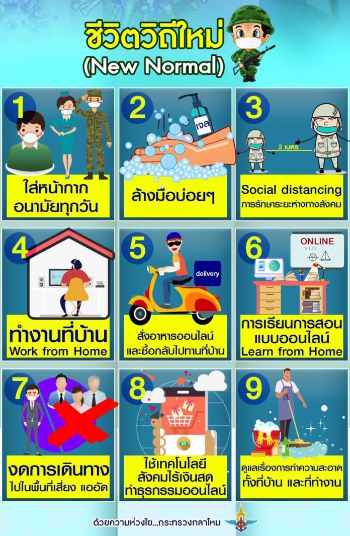 9 New Normal ชีวิตวิถีใหม่