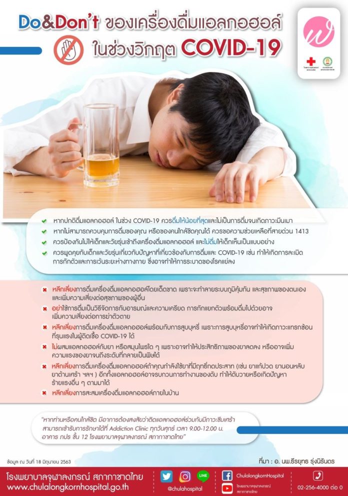 Do & Don’t ของเครื่องดื่มแอลกอฮอล์ในช่วงวิกฤตโควิด-19