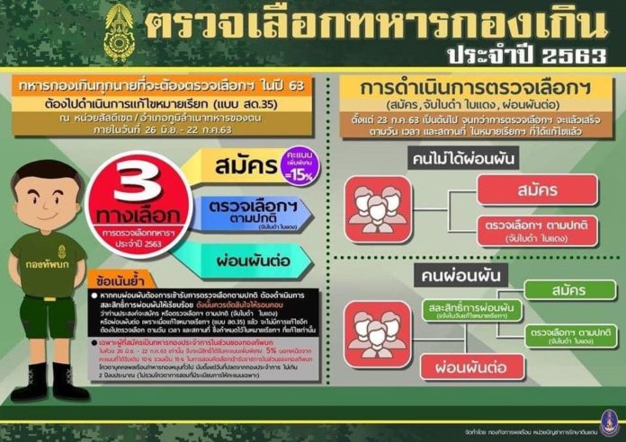 3 ทางเลือก สำหรับผู้ที่จะเข้ารับการตรวจเลือกทหารกองเกินเข้ารับราชการทหารกองประจำการ ในปี 2563 นี้