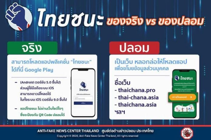 เตือน!! ไทยชนะของจริง VS ของปลอม สังเกตให้ดีอาจถูกหลอกดาวน์โหลดแอปฯ “ไทยชนะ” ขอประชาชนอย่าหลงเชื่อข้อมูล