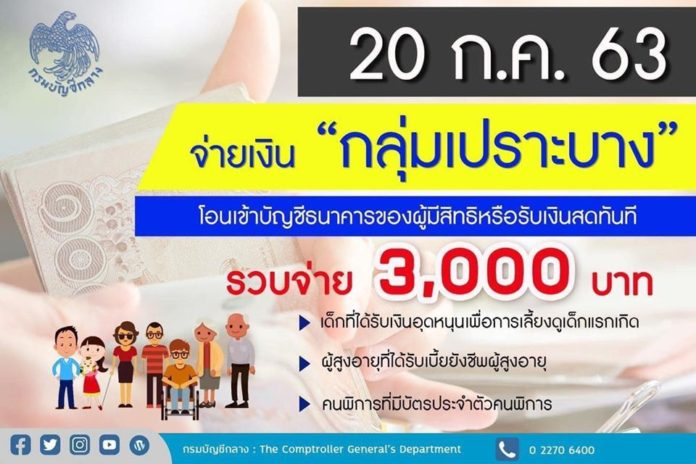 พม. เผย 20 ก.ค.นี้ !! พร้อมจ่ายเงินเยียวยากลุ่มเปราะบาง รายละ 3,000 บาท โอนเข้าบัญชีธนาคารของผู้มีสิทธิ์หรือรับเงินสดทันที