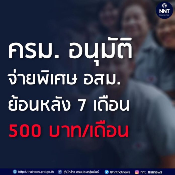 ครม.อนุมัติจ่ายพิเศษ อสม. ที่ปฏิบัติงานช่วงโควิด-19 เดือนละ 500 บาท ตั้งแต่ มี.ค.-ก.ย.63