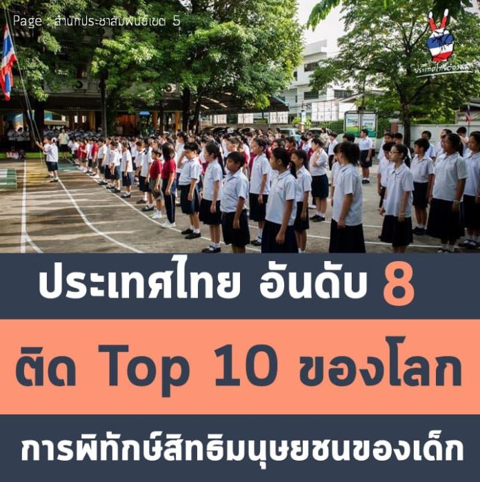 ไทยติดท็อป 10 ของโลก การพิทักษ์สิทธิมนุษยชนเด็ก ดูแลสิทธิเด็กได้ดีที่สุดในทุกด้าน