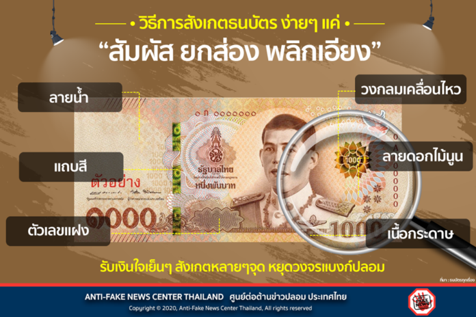 วิธีการสังเกตธนบัตร ง่ายๆ แค่ “สัมผัส ยกส่อง พลิกเอียง”