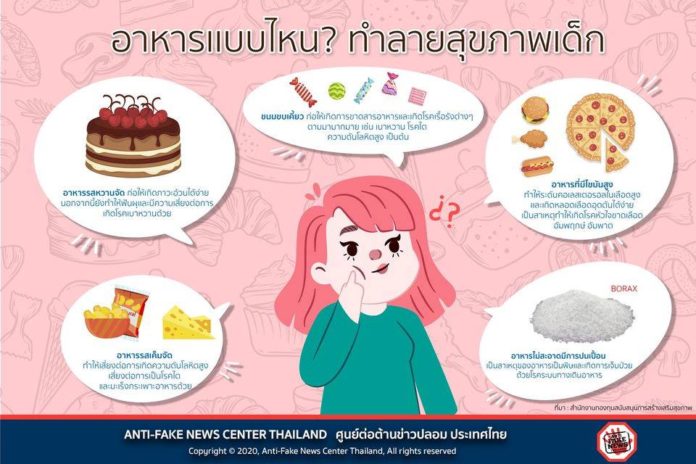 พ่อ แม่ ต้องรู้ อาหารแบบไหน ? ที่ให้โทษต่อร่างกาย และทำลายสุขภาพเด็ก ควรหลีกเลี่ยงเพราะเสี่ยงต่อการเกิดโรค